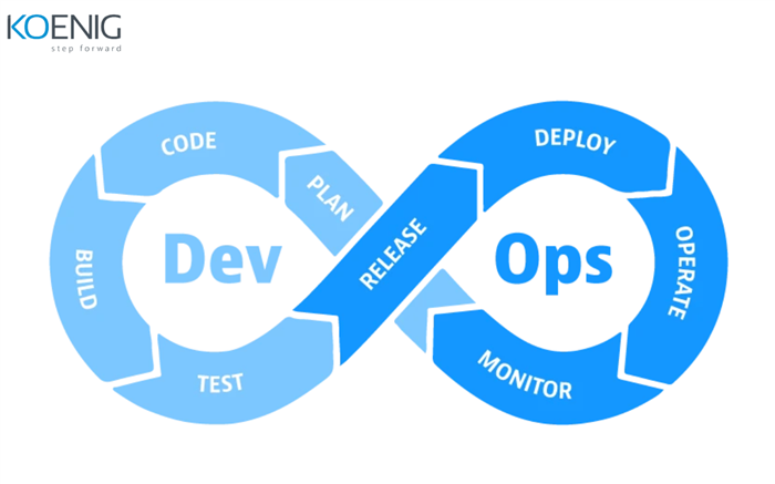 What is DevOps? How it works and Good for career