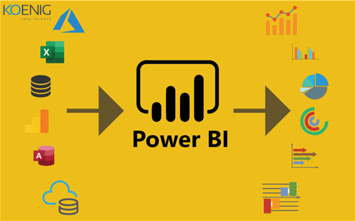 An in-depth Guide for learning Microsoft Power BI for beginners