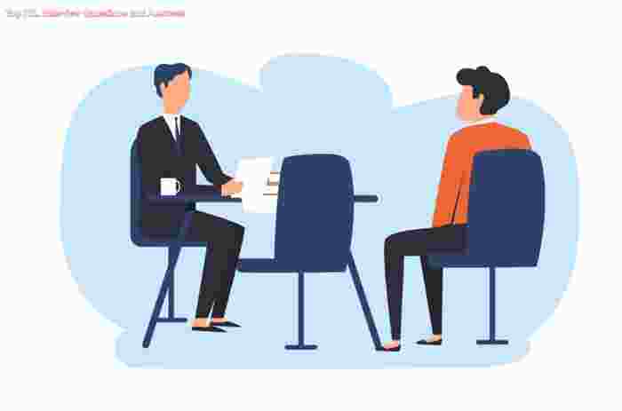 ITIL Interview Questions and Answers in 2022