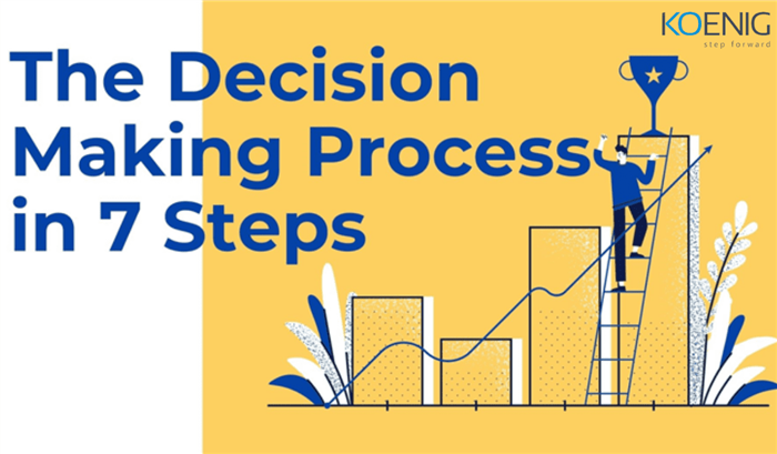 The Decision Making Process in 7 Steps