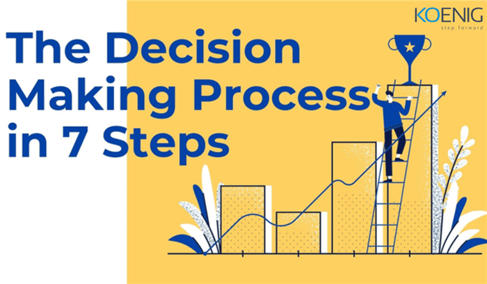 Decision Making Process