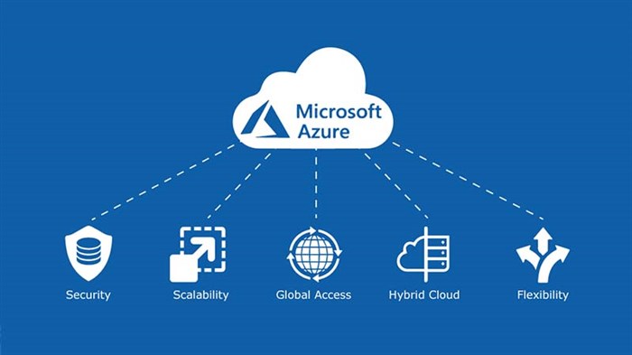 AZ-204 Developing Solutions for Microsoft Azure – Is it worth it?