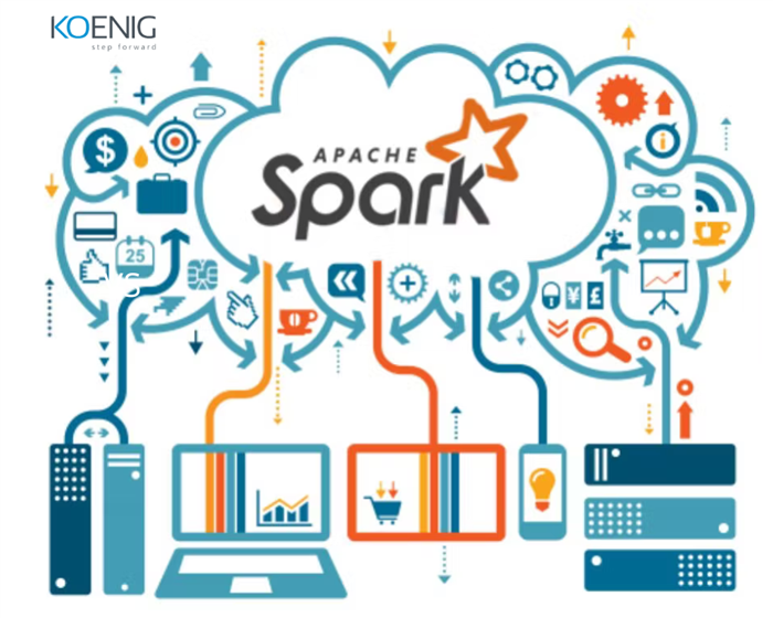 Top Apache Spark Interview Questions and Answers 2023