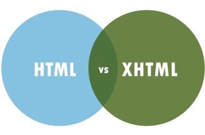 What is the difference between HTML and XHTML?