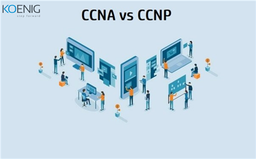 What Is the CCNA? An Entry-Level Networking Certification- Koenig Solutions
