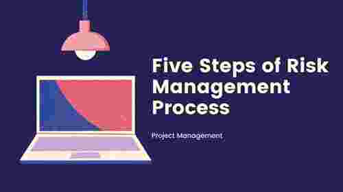 Five Steps of Risk Management Process - Koenig Solutions