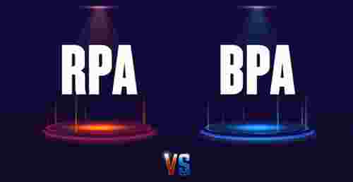 Process of Robotic Process Automation (RPA) | RPA Process