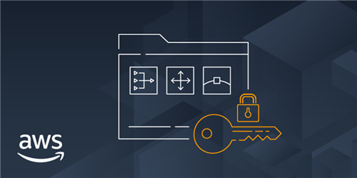 What is aws introduction to amazon web services koenig solutions